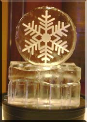 Snowflake on Low Base