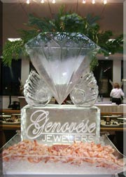 Genovese Jewelers 